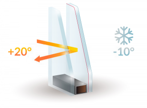 Double Glazing Services in Swiss Cottage | Installation & Repairs